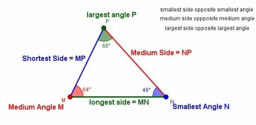 List the sides of triangle δmnp in ascending order (shortest to longest) if:  chapter reference a m∠