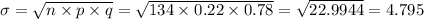\sigma=\sqrt{n\times p\times q}=\sqrt{134\times0.22\times0.78}=\sqrt{22.9944}=4.795