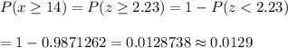 P(x\geq14)=P(z\geq2.23)=1-P(z