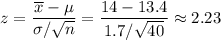 z = \dfrac{\overline{x} - \mu}{\sigma / \sqrt{n}} = \dfrac{14 - 13.4}{1.7 / \sqrt{40}} \approx 2.23