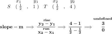 \bf \begin{array}{ccccccccc}&#10;&&x_1&&y_1&&x_2&&y_2\\&#10;%  (a,b)&#10;&S&(~ \frac{1}{2} &,& 1~) &#10;%  (c,d)&#10;&T&(~ \frac{1}{2} &,& 4~)&#10;\end{array}&#10;\\\\\\&#10;% slope  = m&#10;slope =  m\implies &#10;\cfrac{\stackrel{rise}{ y_2- y_1}}{\stackrel{run}{ x_2- x_1}}\implies \cfrac{4-1}{\frac{1}{2}-\frac{1}{2}}\implies \stackrel{und efined}{\cfrac{3}{0}}