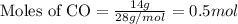 \text{Moles of CO}=\frac{14g}{28g/mol}=0.5mol