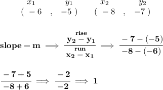 \bf \begin{array}{ccccccccc}&#10;&&x_1&&y_1&&x_2&&y_2\\&#10;%  (a,b)&#10;&&(~ -6 &,& -5~) &#10;%  (c,d)&#10;&&(~ -8 &,& -7~)&#10;\end{array}&#10;\\\\\\&#10;% slope  = m&#10;slope =  m\implies &#10;\cfrac{\stackrel{rise}{ y_2- y_1}}{\stackrel{run}{ x_2- x_1}}\implies \cfrac{-7-(-5)}{-8-(-6)}&#10;\\\\\\&#10;\cfrac{-7+5}{-8+6}\implies \cfrac{-2}{-2}\implies 1