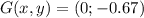 G(x,y)=(0;-0.67)