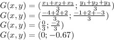 G(x,y)=(\frac{x_{1}+x_{2}+x_{3}}{3}; \frac{y_{1}+y_{2}+y_{3}}{3})\\G(x,y)=(\frac{-4+2+2}{3}; \frac{-1+2+-3}{3})\\G(x,y)=(\frac{0}{3}; \frac{-2}{3})\\G(x,y)=(0;-0.67)