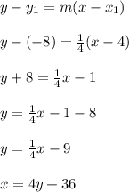 y-y_1=m(x-x_1)\\\\y-(-8)=\frac{1}{4}(x - 4)\\\\y+8=\frac{1}{4}x-1\\\\y=  \frac{1}{4}x - 1 - 8\\\\y = \frac{1}{4}x-9\\\\x=4y+36