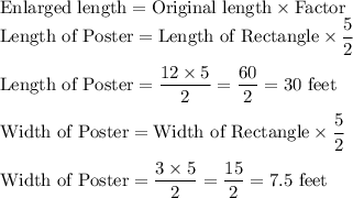 \text{Enlarged length} = \text{Original length}\times \text{Factor}\\\text{Length of Poster} = \text{Length of Rectangle}\times \displaystyle\frac{5}{2}\\\\\text{Length of Poster} = \frac{12\times 5}{2} = \frac{60}{2} = 30\text{ feet}\\\\\text{Width of Poster} = \text{Width of Rectangle}\times \displaystyle\frac{5}{2}\\\\\text{Width of Poster} = \frac{3\times 5}{2} = \frac{15}{2} = 7.5\text{ feet}