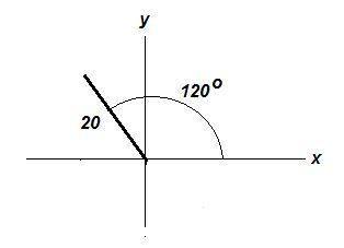 Avector of length 20 is oriented at an angle of 120° from the positive x-axis. find the x and y coor