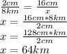 \frac{2cm}{8km}=\frac{16cm}{x}\\ x=\frac{16cm*8km}{2cm}\\x=\frac{128cm*km}{2cm}\\ x=64km