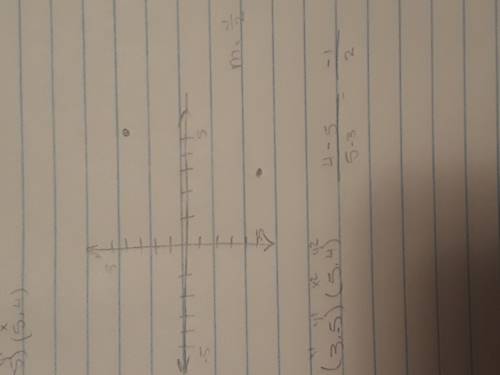 Me!  plot the points and find the slope of the line passing through the points (3, -5) and (5, 4).