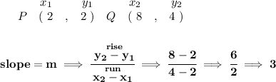 \bf \begin{array}{ccccccccc}&#10;&&x_1&&y_1&&x_2&&y_2\\&#10;%  (a,b)&#10;&P&(~ 2 &,& 2~) &#10;%  (c,d)&#10;&Q&(~ 8 &,& 4~)&#10;\end{array}&#10;\\\\\\&#10;% slope  = m&#10;slope =  m\implies &#10;\cfrac{\stackrel{rise}{ y_2- y_1}}{\stackrel{run}{ x_2- x_1}}\implies \cfrac{8-2}{4-2}\implies \cfrac{6}{2}\implies 3