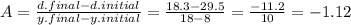 A= \frac{d.final - d.initial}{y.final - y.initial} = \frac{18.3-29.5}{18-8}=\frac{-11.2}{10}=-1.12&#10;