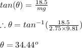 tan(\theta )=\frac{18.5}{mg}\\\\\therefore \theta =tan^{-1}(\frac{18.5}{2.75\times 9.81})\\\\\theta = 34.44^{o}