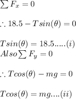 \sum F_{x}=0\\\\\therefore 18.5-Tsin(\theta )=0\\\\Tsin(\theta )=18.5.....(i)\\Also\sum F_{y}=0\\\\\therefore Tcos(\theta )-mg=0\\\\Tcos(\theta )=mg....(ii)