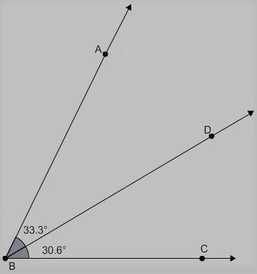 Select the correct answer from each drop-down menu. the angle by which turns clockwise about point b