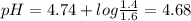 pH = 4.74 + log \frac{1.4}{1.6}= 4.68