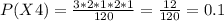 P(X4)=\frac{3*2*1*2*1}{120}=\frac{12}{120}=0.1