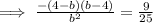 \implies \frac{-(4-b)(b-4)}{b^2} =\frac{9}{25}