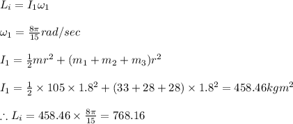 L_{i}=I_{1}\omega _{1}\\\\\omega _{1}=\frac{8\pi }{15}rad/sec\\\\I_{1}=\frac{1}{2}mr^{2}+(m_{1}+m_{2}+m_{3})r^{2}\\\\I_{1}=\frac{1}{2}\times 105\times 1.8^{2}+(33+28+28) \times 1.8^{2}=458.46kgm^{2}\\\\\therefore L_{i}=458.46\times \frac{8\pi }{15}=768.16