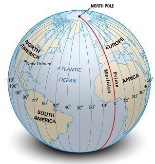 6. these lines run between the geographic north and south pole