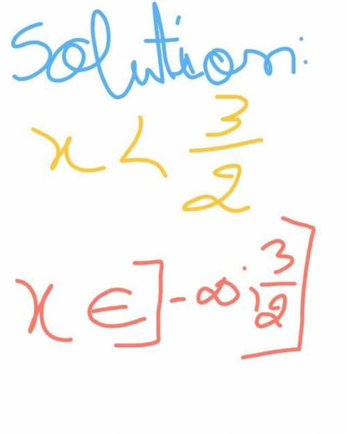 Which is the solution set to the following inequality?  -6x - 3> -12