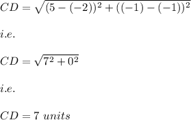 CD=\sqrt{(5-(-2))^2+((-1)-(-1))^2}\\\\i.e.\\\\CD=\sqrt{7^2+0^2}\\\\i.e.\\\\CD=7\ units