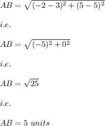 AB=\sqrt{(-2-3)^2+(5-5)^2}\\\\i.e.\\\\AB=\sqrt{(-5)^2+0^2}\\\\i.e.\\\\AB=\sqrt{25}\\\\i.e.\\\\AB=5\ units