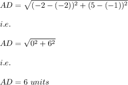 AD=\sqrt{(-2-(-2))^2+(5-(-1))^2}\\\\i.e.\\\\AD=\sqrt{0^2+6^2}\\\\i.e.\\\\AD=6\ units