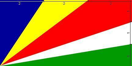 The flag of seychells is shown below. the rectangular flag has a length of 3 feet and width of 2 fee