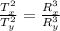 \frac{T_{x}^{2}}{T_{y}^{2}}=\frac{R_{x}^{3}}{R_{y}^{3}}
