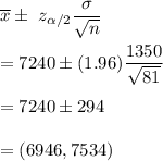 \overline{x} \pm\ z_{\alpha/2}\dfrac{\sigma}{\sqrt{n}}\\\\=7240\pm(1.96)\dfrac{1350}{\sqrt{81}}\\\\=7240\pm294\\\\=(6946,7534)