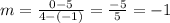 m=\frac{0-5}{4-(-1)}=\frac{-5}{5}=-1