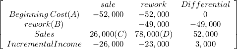 \left[\begin{array}{cccc}&sale&rework&Differential\\Beginning \: Cost(A)&-52,000&-52,000&0\\rework(B)&&-49,000&-49,000\\Sales&26,000(C)&78,000(D)&52,000\\Incremental Income&-26,000&-23,000&3,000\\\end{array}\right]