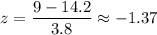 z=\dfrac{9-14.2}{3.8}\approx-1.37