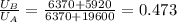 \frac{U_B}{U_A}=\frac{6370+5920}{6370+19600}=0.473