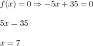 f(x)=0\Rightarrow -5x+35=0\\ \\5x=35\\ \\x=7