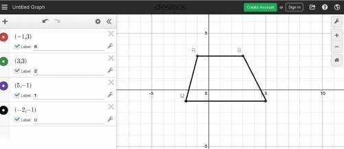 Perimeter the coordinates of the vertices of a quadrilateral are r(-1,3), s(3,3), t(5,-1), and u(-2,