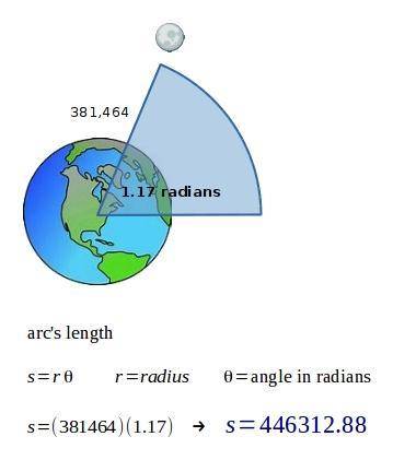 The distance from the earth to the moon is approximately 381464km. assuming the moon has a circular