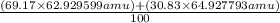 \frac{(69.17\times 62.929599 amu)+(30.83\times 64.927793 amu)}{100}
