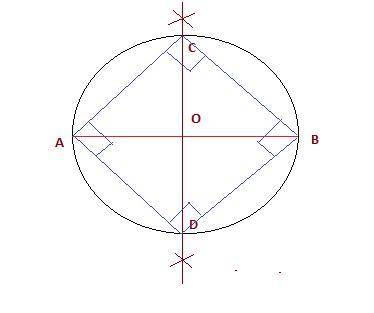 When constructing an inscribed square by hand, which step comes after constructing a circle?  set co