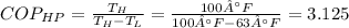 COP_{HP}=\frac{T_H}{T_H-T_L}=\frac{100°F}{100°F-63°F}=3.125