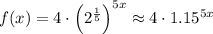 f(x)=4\cdot\left(2^{\frac{1}{5}}\right)^{5x}\approx 4\cdot 1.15^{5x}