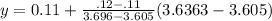 y = 0.11 +\frac{.12-.11}{3.696-3.605} (3.6363-3.605)