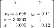\left[\begin{array}{cc}X&Y&\\x_0 = 3.696&y_0 = 0.11&x=3.6363&?&x_1=3.605&y_1 =0.12\end{array}\right]