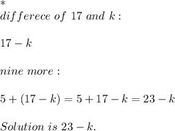 *\\differece\ of\ 17 \ and\ k:\\\\&#10;17-k\\\\&#10;nine \ more:\\\\\&#10;5+(17-k)=5+17-k=23-k\\\\Solution\ is\ 23-k.