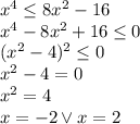 x^4 \leq 8x^2 -16\\&#10;x^4-8x^2+16\leq0\\&#10;(x^2-4)^2\leq0\\&#10;x^2-4=0\\&#10;x^2=4\\&#10;x=-2 \vee x=2