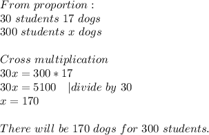 From\ proportion:\\&#10;30\ students\ 17\ dogs\\&#10;300\ students\ x\ dogs\\\\Cross\ multiplication\\&#10;30x=300*17\\&#10;30x=5100\ \ \ | divide\ by\ 30\\&#10;x=170\\\\&#10;There\ will\ be\ 170\ dogs\ for\ 300\ students.