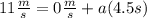 11\frac{m}{s}=0\frac{m}{s}+a(4.5s)