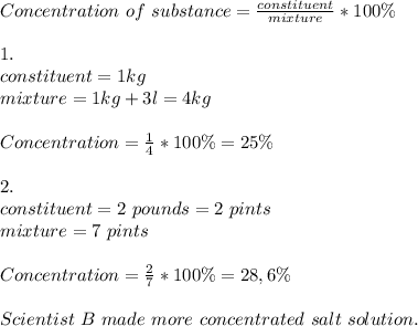 Concentration\ of\ substance=\frac{constituent}{mixture}*100\%\\\\&#10;1.\\&#10;constituent=1kg\\&#10;mixture=1kg+3l=4kg\\\\&#10;Concentration=\frac{1}{4}*100\%=25\%\\\\&#10;2.\\&#10;constituent=2\ pounds=2\ pints\\&#10;mixture=7\ pints\\\\&#10;Concentration=\frac{2}{7}*100\%=28,6\%\\\\&#10;Scientist\ B\ made\ more\ concentrated\ salt\ solution.
