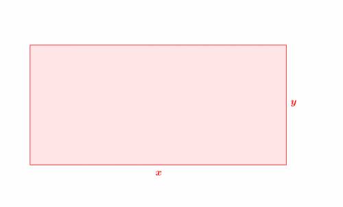 Sienna has 80 yards of fencing to enclose a rectangular area. find the dimensions that maximize the